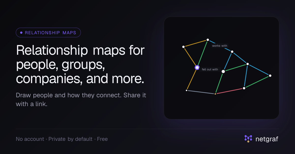 I built a free relationship map tool. No account, links are private by default.